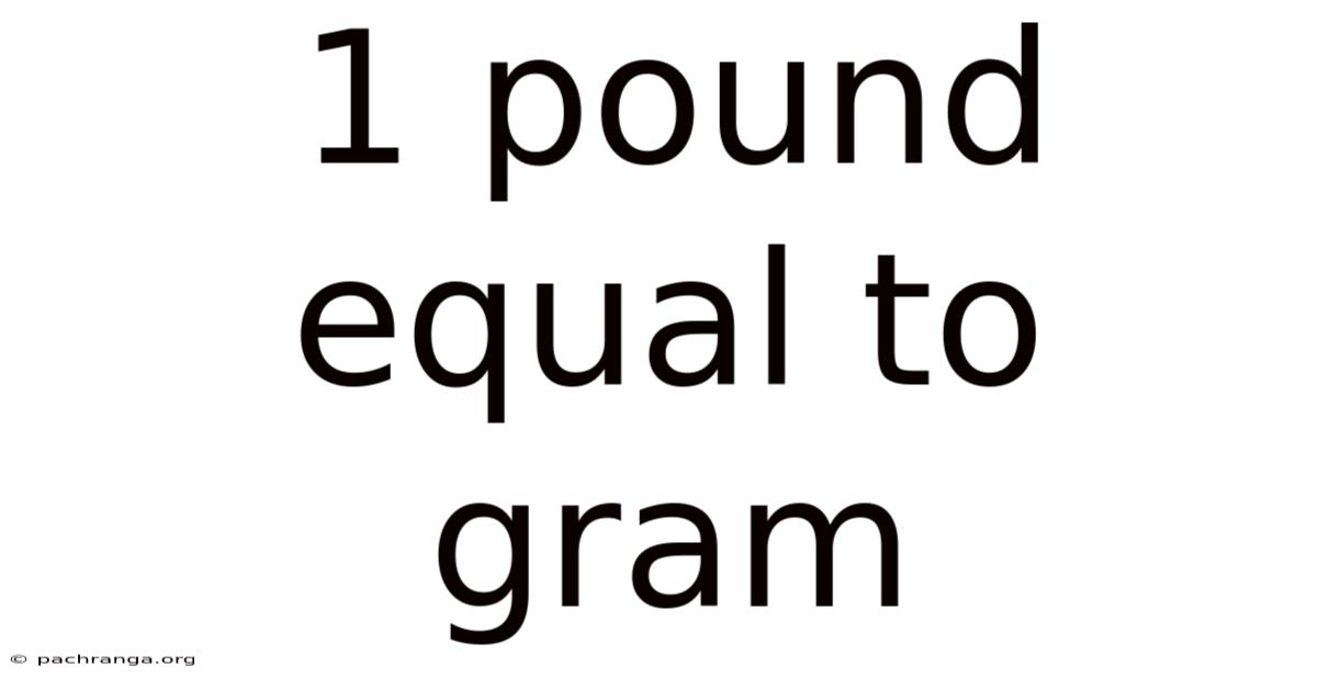 1 Pound Equal To Gram