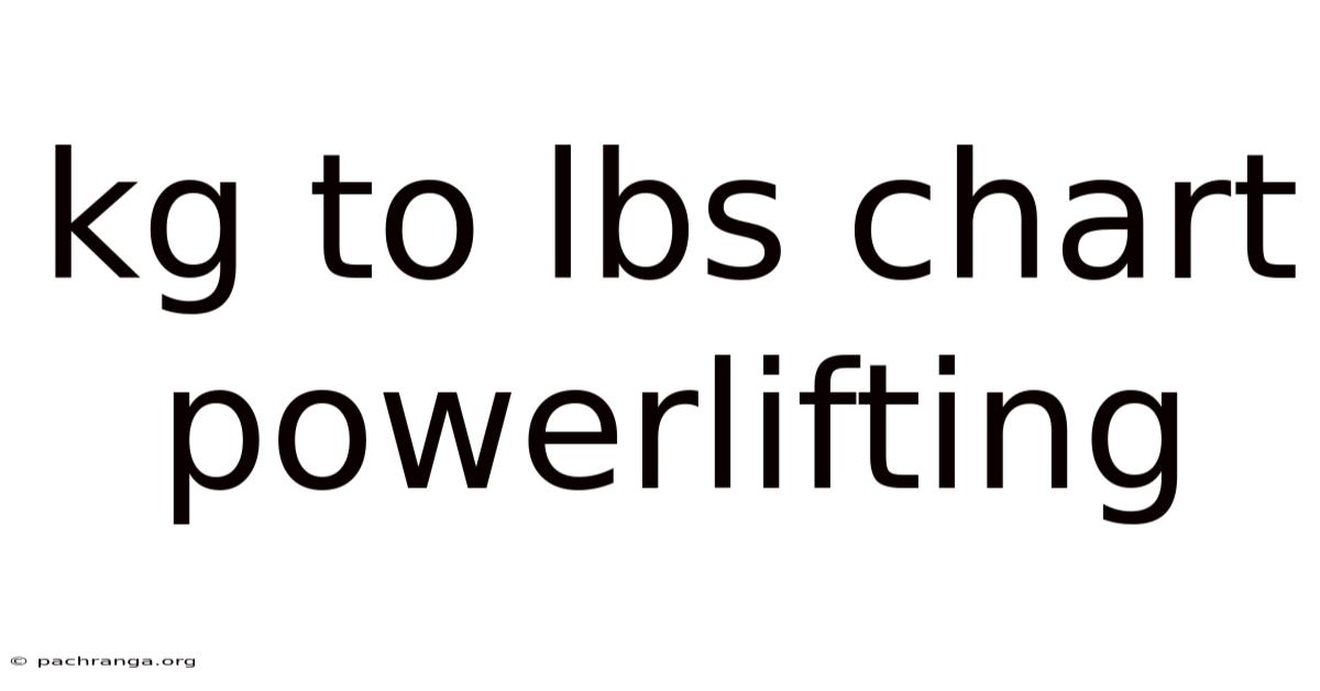 Kg To Lbs Chart Powerlifting